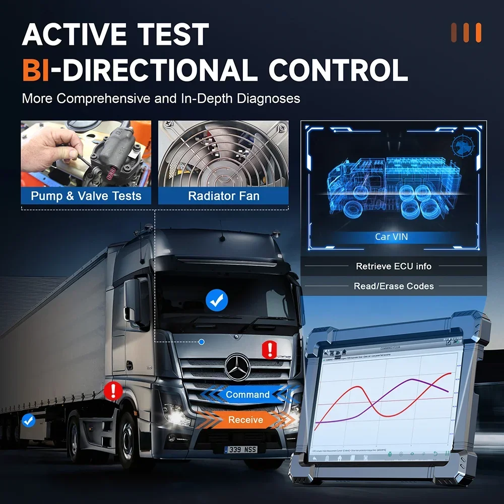ANCEL X7 HD Диагностический ин – обзор и цена Heavy Equipment Diagnostic Tool